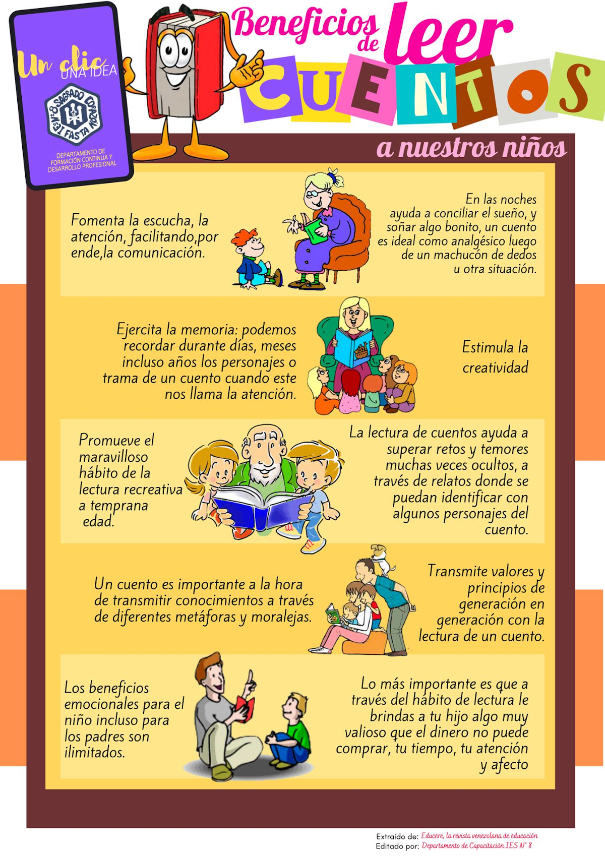 Beneficios De Leer Cuentos Instituto De EducaciÓn Superior Nº 8